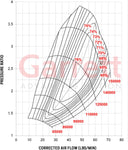 Garrett G30-770 Standard Rotation 0.83 A/R Vband In/Out Turbocharger
